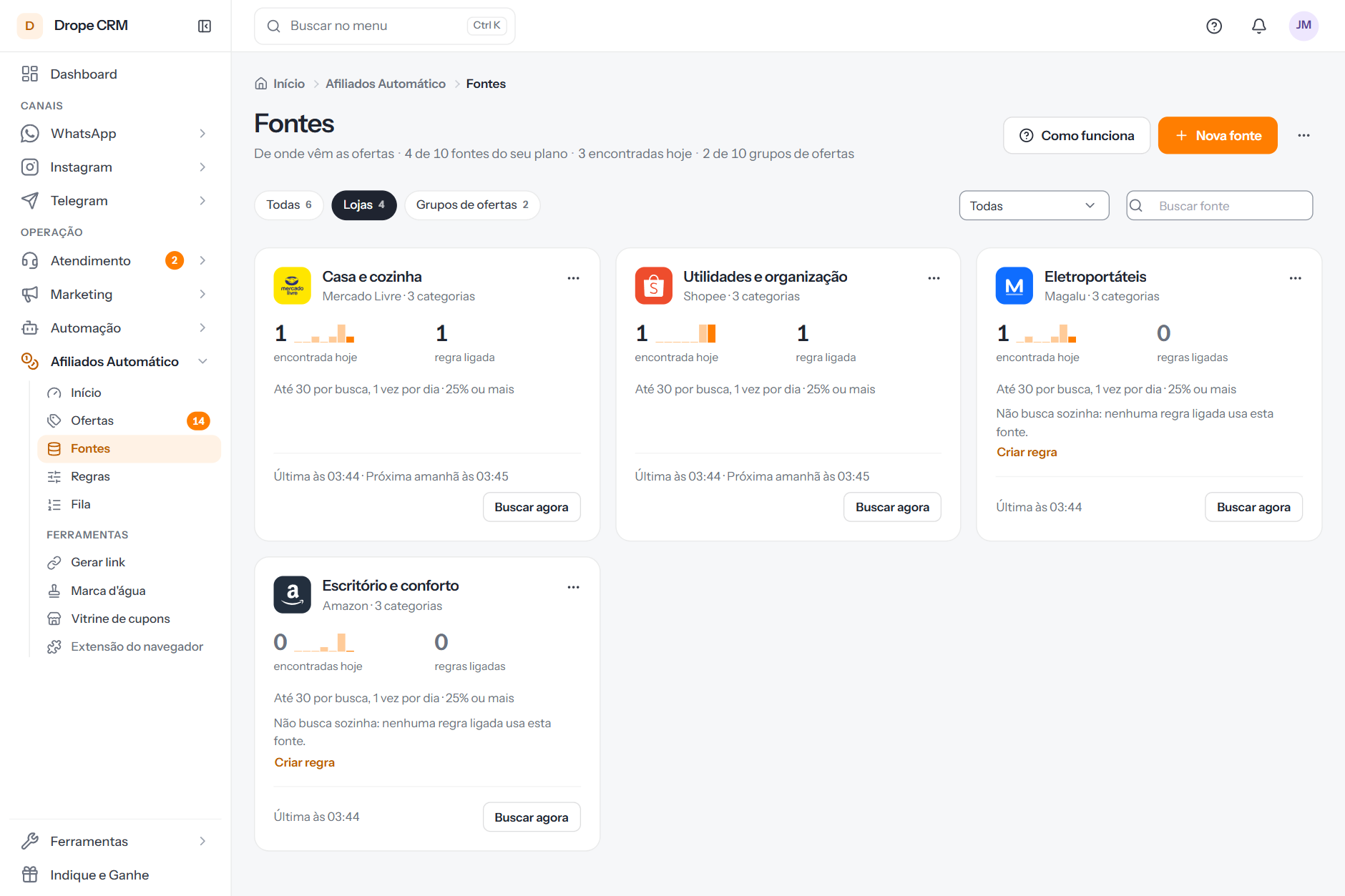 Fontes de coleta no painel: as contas de afiliado de Mercado Livre, Shopee, Magalu e Amazon conectadas, cada uma com as ofertas encontradas hoje