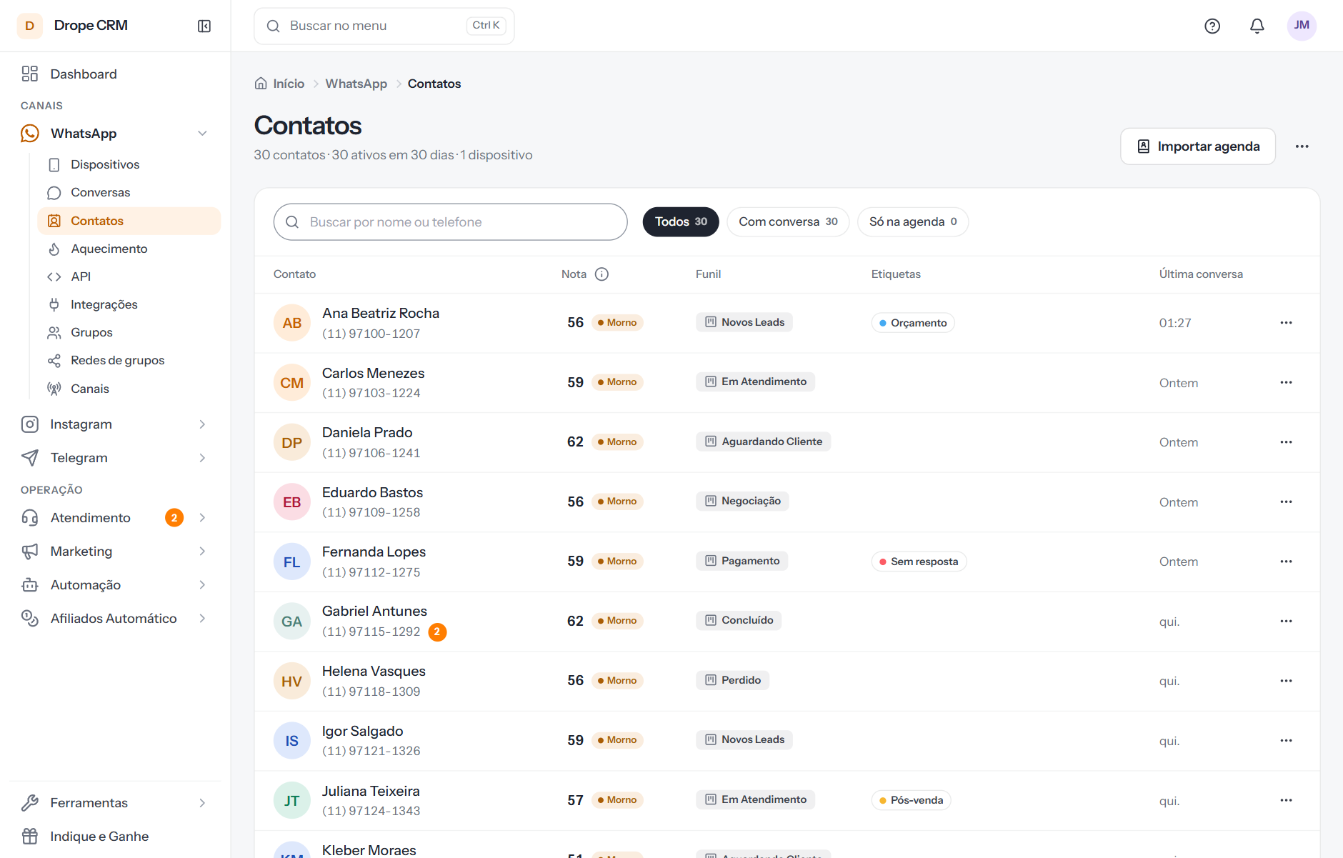 Contatos e conversas dos números de WhatsApp no painel, com nota de relacionamento e etapa do funil