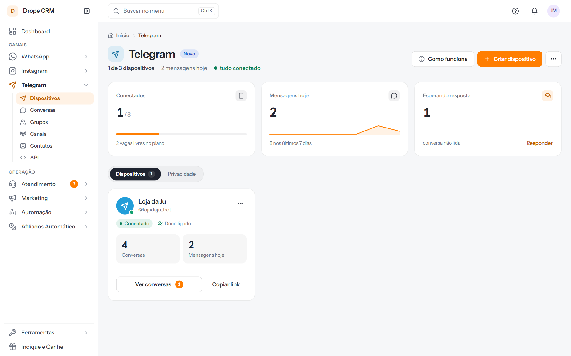 Dispositivos do Telegram no painel: o dispositivo da loja conectado, com conversas, canais e grupos
