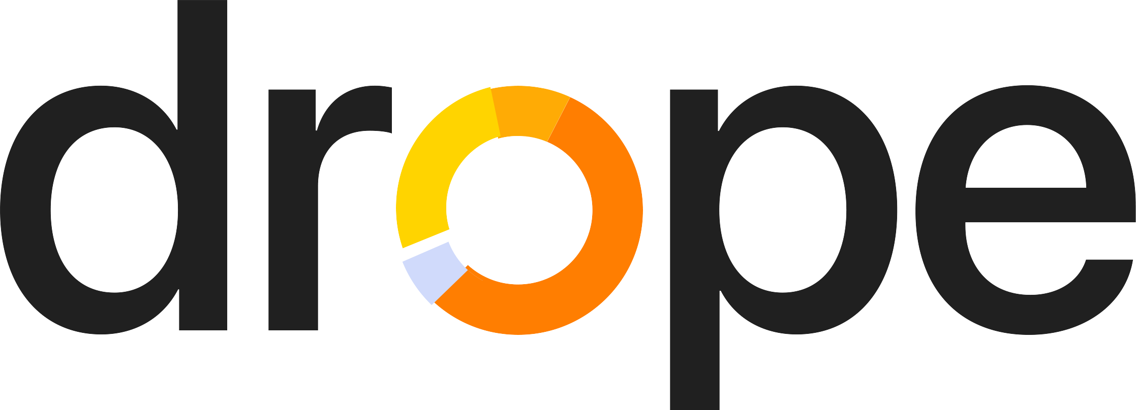 Drope CRM